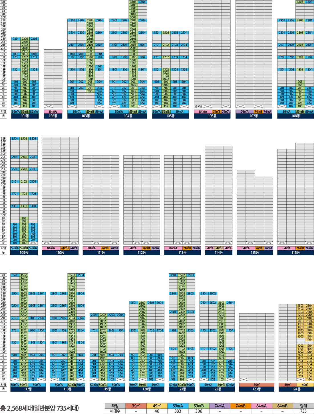 포레나더샵 인천시청역 전 세대 동호수배치도